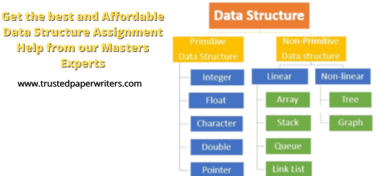 Best service for Data Structure Assignment Help