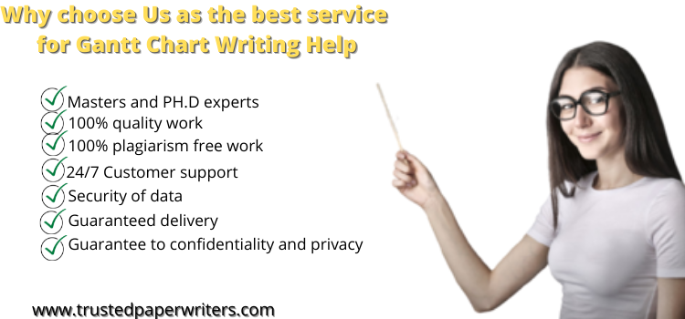 Best service for Gantt Chart Writing Help
